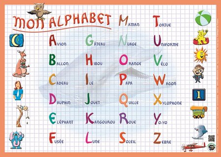 Sous main éducatif 30x42 ''mon alphabet''' ARIS EDITIONS